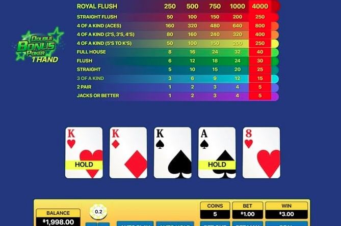 How to Improve Your Online Video Poker Skills